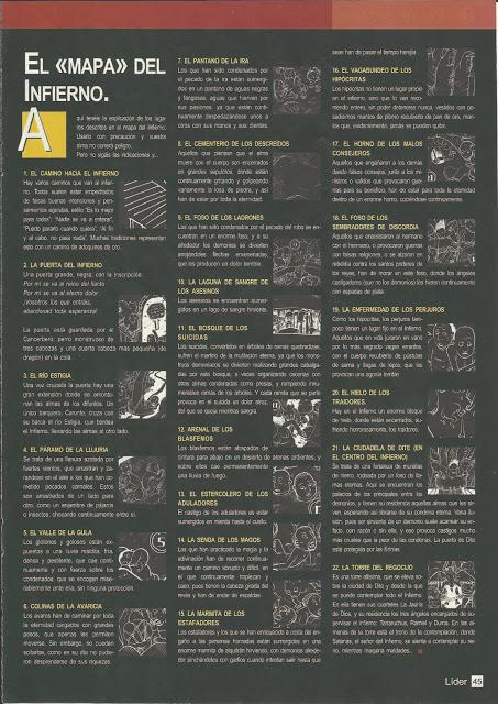 Mapa del Infierno para Aquelarre 2ª (Revista Líder, LCP)