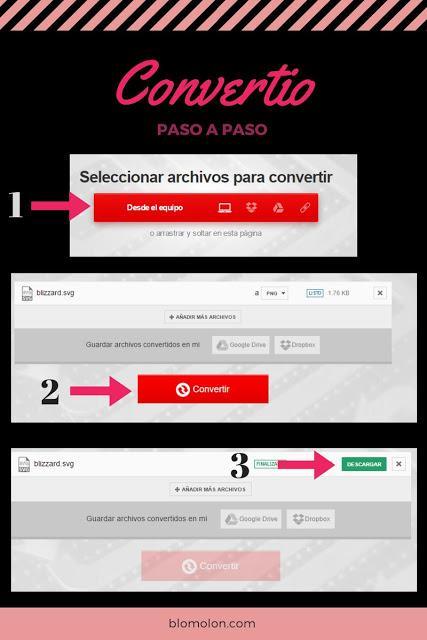 Recursos Gratuitos Para Descargar