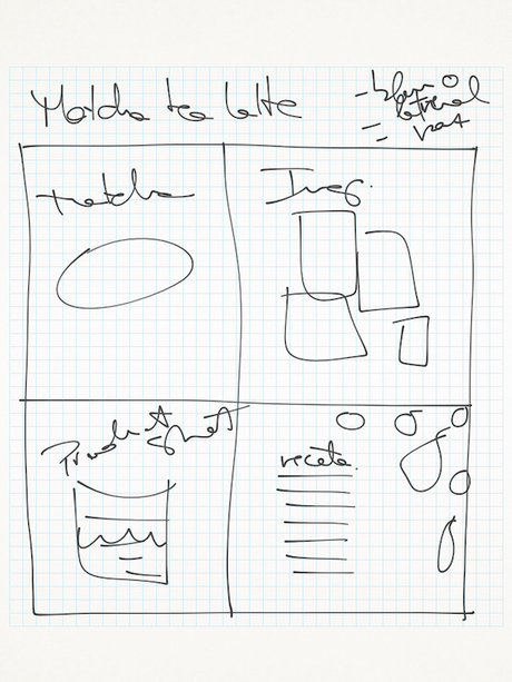 Contar historias en fotografía culinaria contar historias