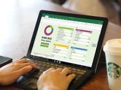 SurBook: Surface killer CHUWI realidad.