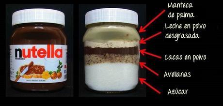 Nutella sin leche y sin aceite de palma, casera. Nutella sin leche y sin aceite de palma, casera.