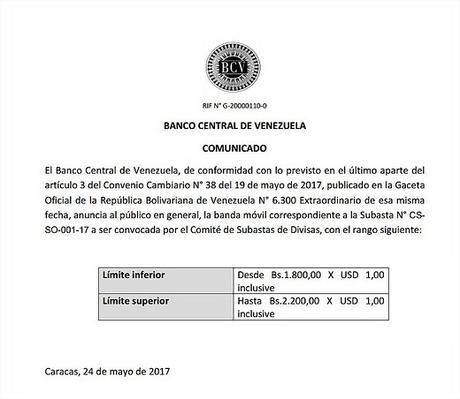 Banda del nuevo #Dicom fijada entre 1.800 bolívares y 2.200 bolívares #Dolar #Venezuela