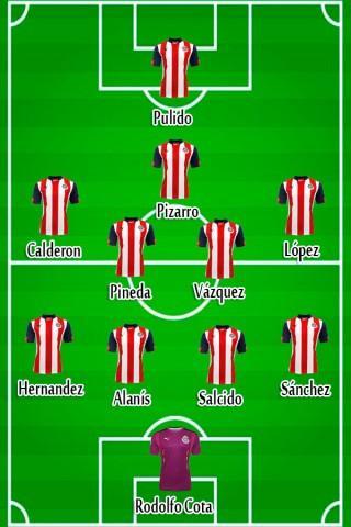 Posible alineación de Chivas vs Tigres, Se quieren llevar a la Chofis, Lo que dicen de Gullit en Escocia