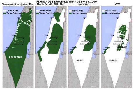 La mentira de la tierra palestina La mentira de la tierra palestina