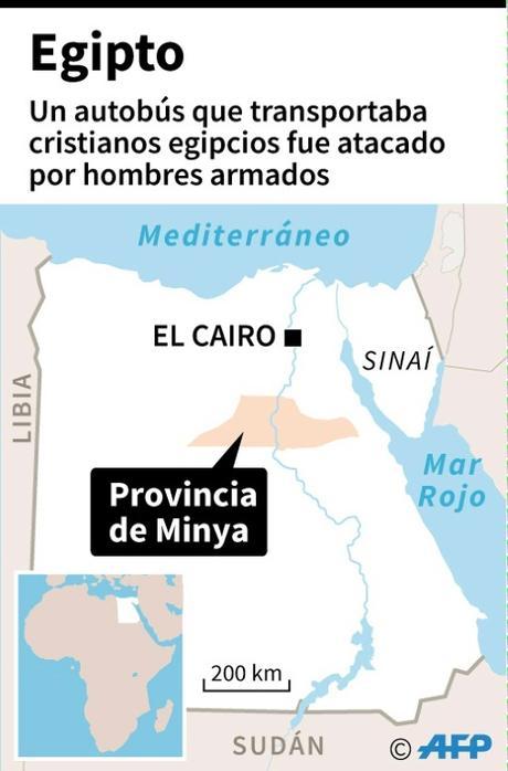 Al menos 28 muertos en un ataque contra cristianos coptos en Egipto