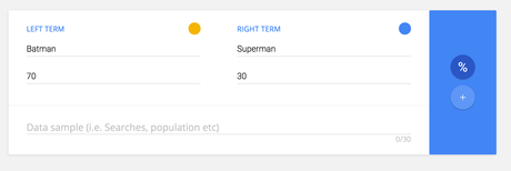 Google presenta una herramienta para hacer GIF comparando data de forma sencilla Google presenta una herramienta para hacer GIF comparando data de forma sencilla