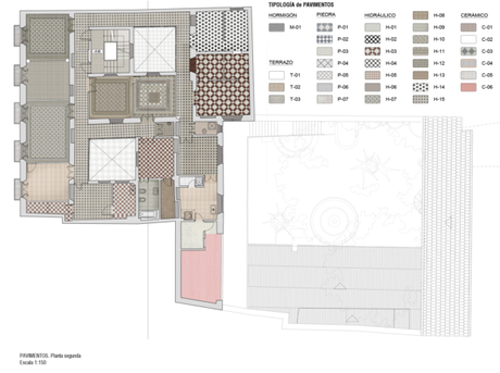 Cuatro (y más) miradas al patrimonio desde la co-gestión Planta de tipos de pavimento de La Casa Invisible