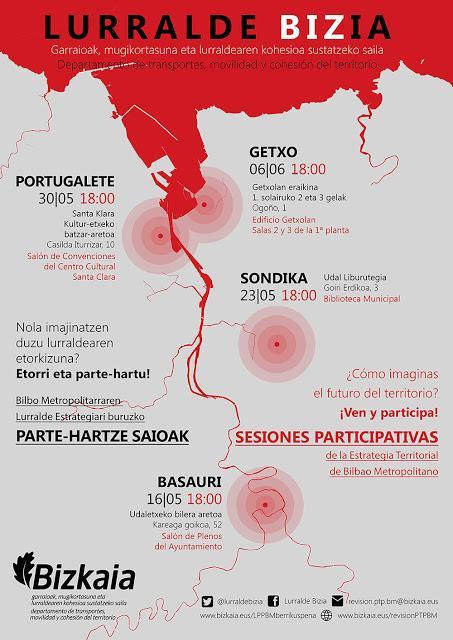 #Lurraldebizia: Del diagnóstico técnico al contraste participativo