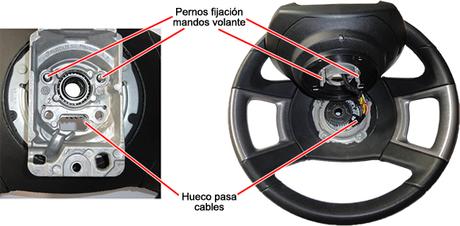 Volante con mandos centrales fijos