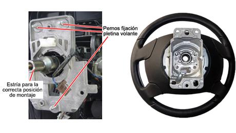 Volante con mandos centrales fijos