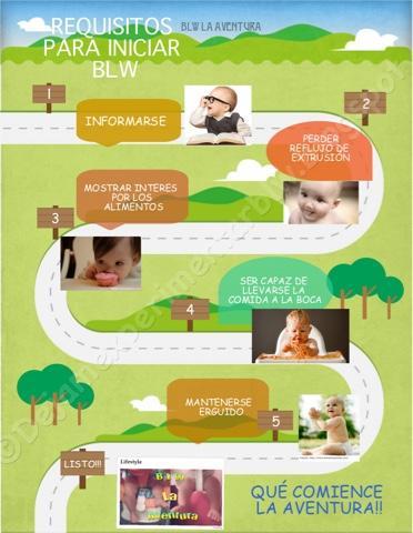 2595.- Alimentando bebés (III): Baby led weaning (BLW) o alimentación guiada por el bebé