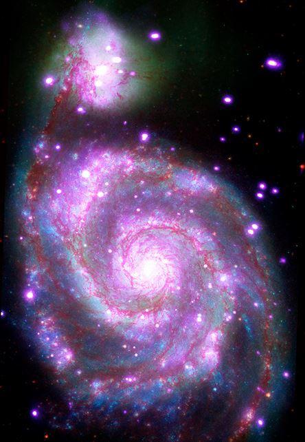 Las diferentes formas de las galaxias espirales según su perspectiva.