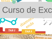 Curso Excel