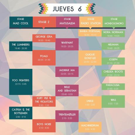 Horarios Mad Cool Festival 2017, Jueves 6 de Julio