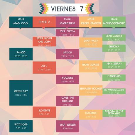 Horarios Mad Cool Festival 2017, Viernes 7 de Julio