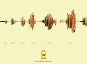 Campaña gráfica para Magistral