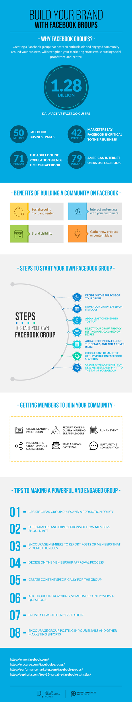 La importancia de los grupos de Facebook en la construcción de tu marca