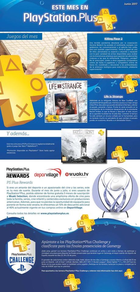 PlayStation Plus en junio: Challenge, Star Wars Battlefront gratis al suscribir y más