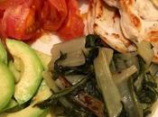 Dieta para bajar kilos peso