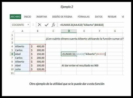 Aprendamos Excel: Formulas mas populares ilustradas