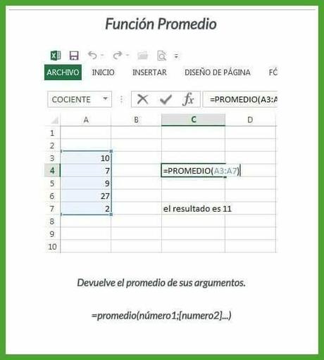Aprendamos Excel: Formulas mas populares ilustradas
