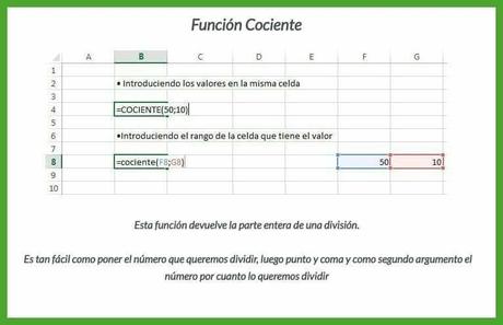 Aprendamos Excel: Formulas mas populares ilustradas