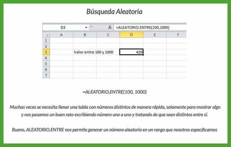 Aprendamos Excel: Formulas mas populares ilustradas