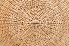 ¿Qué significa soñar con mimbre? ¿Qué significa soñar con mimbre?