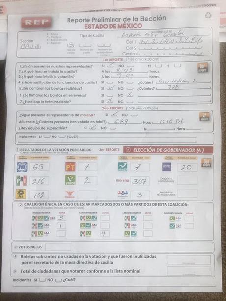 RESULTADOS DE CASILLAS ESPECIALES FAVORECEN A MORENAA tem...