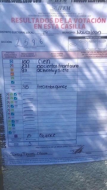 RESULTADOS DE CASILLAS ESPECIALES FAVORECEN A MORENAA tem...