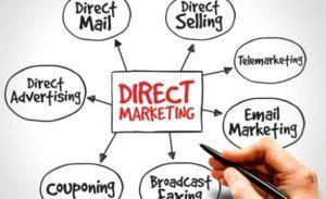Marketing relacional directo social y sus estrategias de marketing