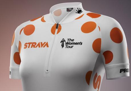 Guía esencial de Strava