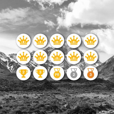 Guía esencial de Strava