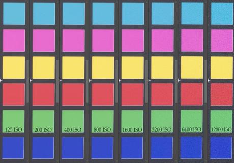 Escala Iso Canon G9x