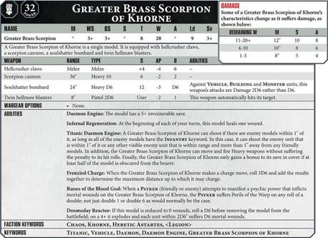Adelanto de perfiles de los Index de FW