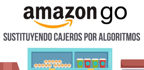 Amazon Go Diagrama