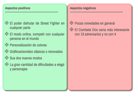 Análisis | Ultra Street Fighter II: The Final Challengers