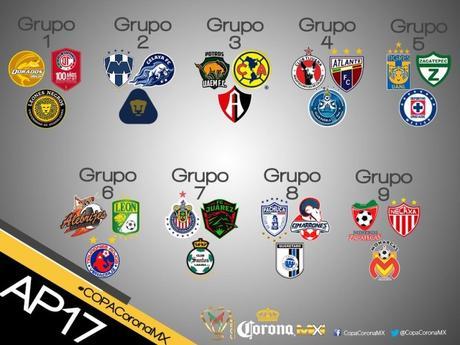 Así quedaron los grupos en el sorteo Copa MX  Apertura 2017
