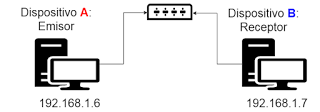 escenario_transferencia