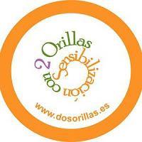 Derechos Humanos en Proyecto 