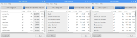 Task Manager