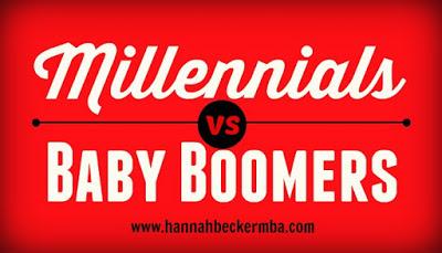 Entre “Baby boom” y “Millennials”