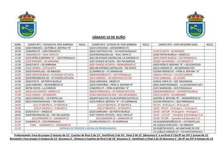 Torneo S.D. Ribadeo 2017 benjamín y prebenjamín: Equipos y horarios Torneo S.D. Ribadeo 2017 benjamín y prebenjamín: Equipos y horarios