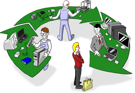 Guía para definir Procesos