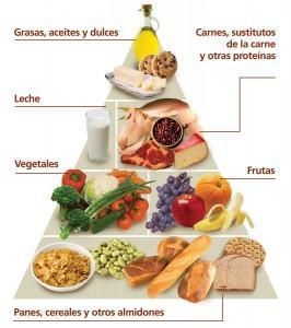 La gran cantidad de opiniones nutritivas. Parte II