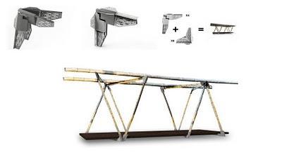 Y ante vosotros el sistema modular que dará que hablar: QuaDror Y ante vosotros el sistema modular que dará que hablar: QuaDror