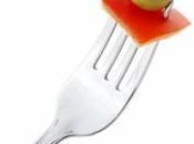 Principios dieta Forking