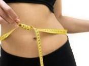 Ayudas para controlar peso