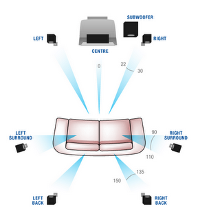 Análisis: Sennheiser PC 163D G4ME.