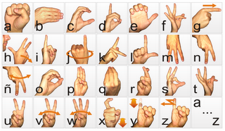 LSE. Lengua de Signos Española. LSE. Lengua de Signos Española.
